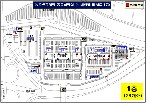 배치도