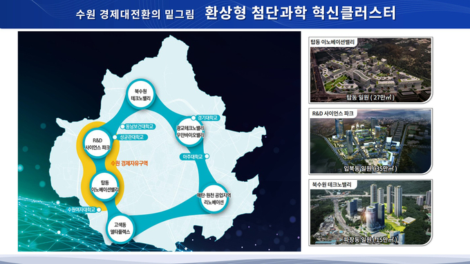 수원시 환상형 첨단과학 혁신클러스터 지도 사진=수원도시공사
