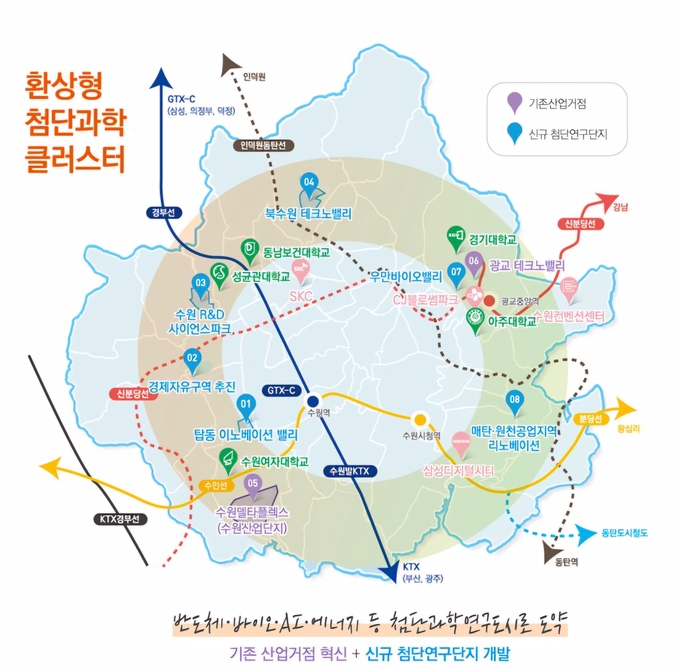 수원시 환상형 첨단과학 클러스터 지도. 사진=수원도시공사