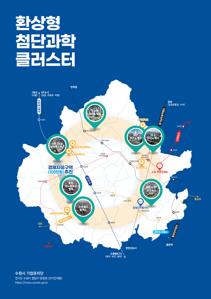 수원시 환상형 첨단과학 클러스터 홍보물 사진=수원도시공사