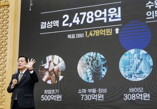 이재준 수원특례시장이 수원기업새빛펀드 비전을 발표하고 있다.
