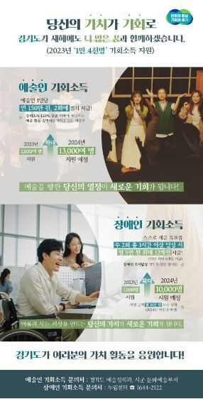 <b>경기도</b>, 올해 <b>예술인</b>ㆍ장애인 <b>기회</b>소득 총 1만4천명 지급. 내년... 