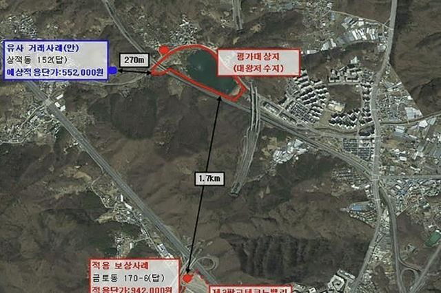 성남시, 대왕저수지 토지보상 부당이득 반환 소송 착수