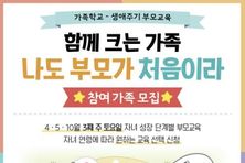 여주시가족센터, '생애주기별 맞춤형 부모교육' 참여 가족 모집