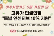 여주시, 고유가 대비 민생안정 "여주사랑카드 특별 인센티브 10" 지원