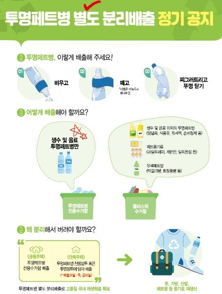 라벨은 떼고, 뚜껑은 닫고...시흥시,