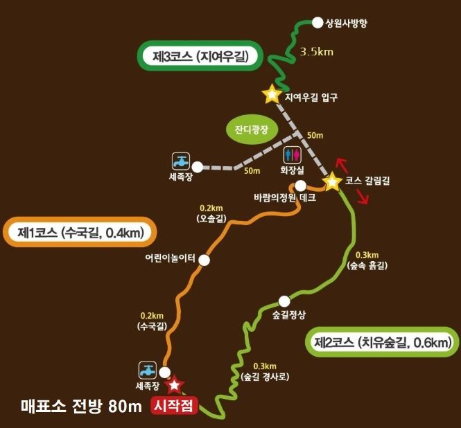 맨발걷기길 코스