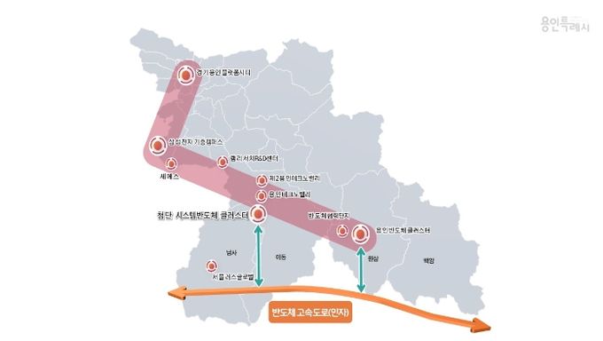 용인특례시 'L자형 반도체 벨트'와 반도체 고속도로