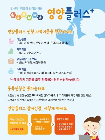 부천시영양플러스 사업 홍보 리플릿