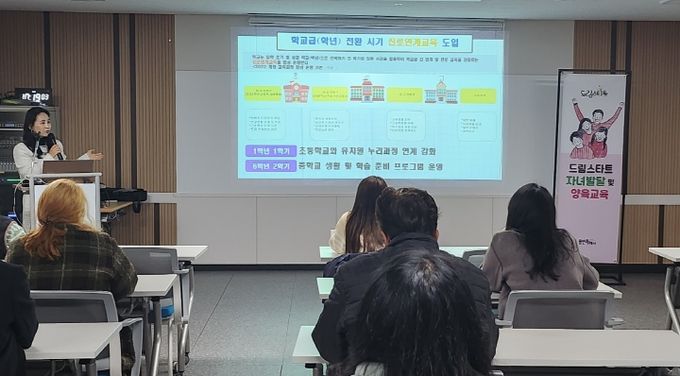 지난 15일 드림스타트 부모를 대상으로 진행한 교육 모습