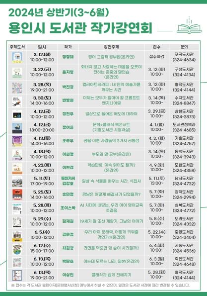 용인특례시가 6월까지 도서관에서 시민들을 위한 작가강연회를 연다.