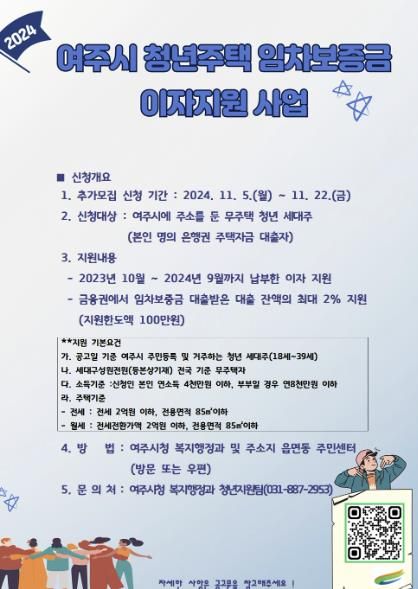 여주시, 청년 주택 임차보증금 이자지원 신청하세요!