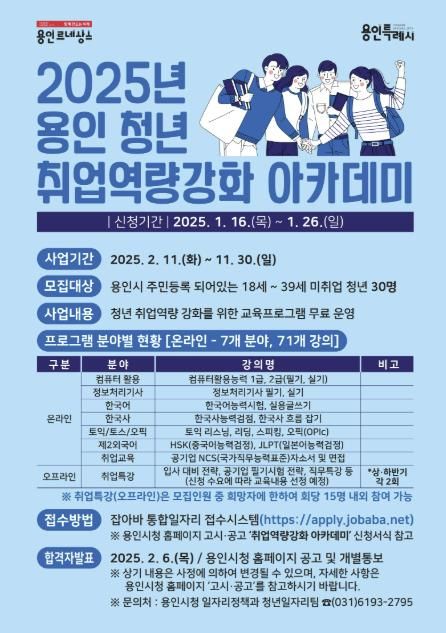 2025년 용인 청년 취업역량강화 아카데미 참여자 모집 홍보 포스터
