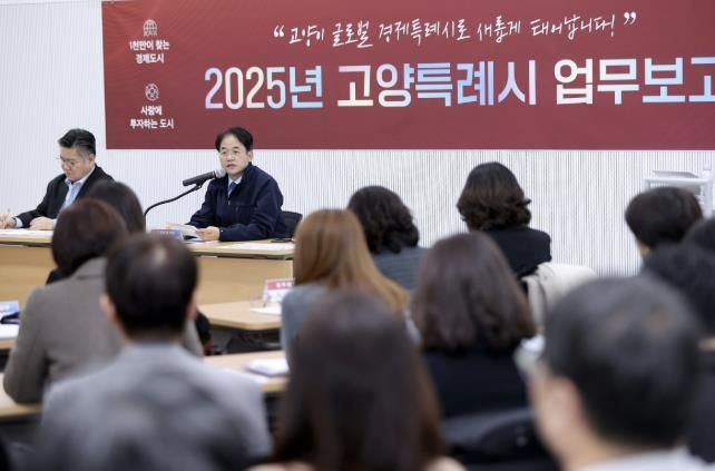 기획조정실 업무보고