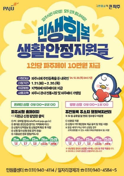 파주시 민생회복 생활안정지원금, 1월 21일부터 신청
