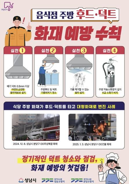 성남시 '음식점 덕트후드화재예방 수칙' 전단지