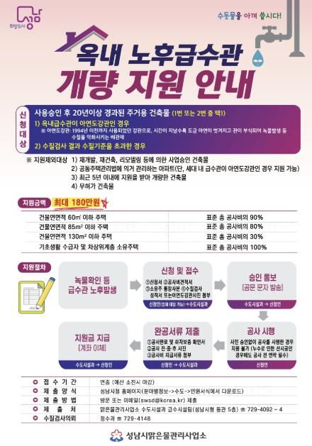 성남시, 가정집 녹슨 수도관 교체 공사비 최대 180만원 지원