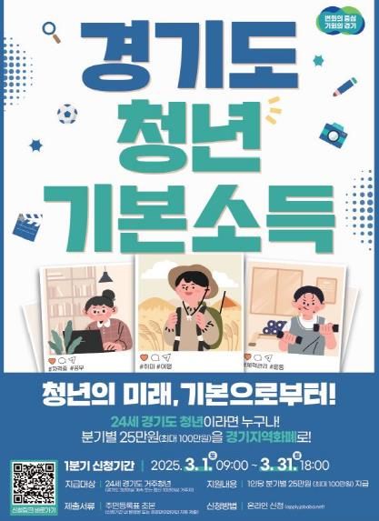 파주시, 3월 한 달간‘청년기본소득’1분기 신청 받아