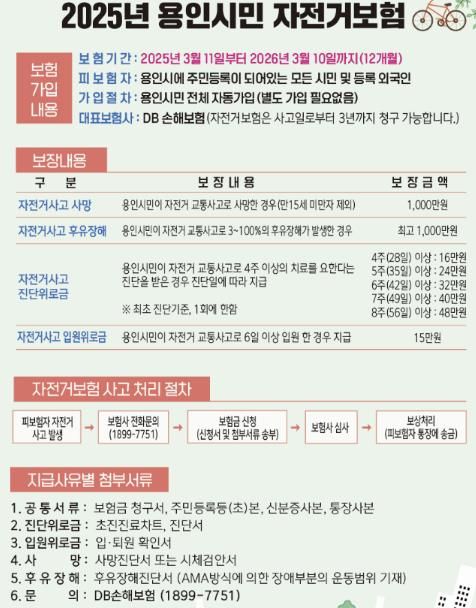 '2025년 용인시민 자전거보험' 안내 포스터