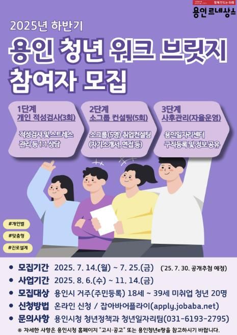 용인특례시 '청년 워크 브릿지' 참여자 모집 안내 포스터