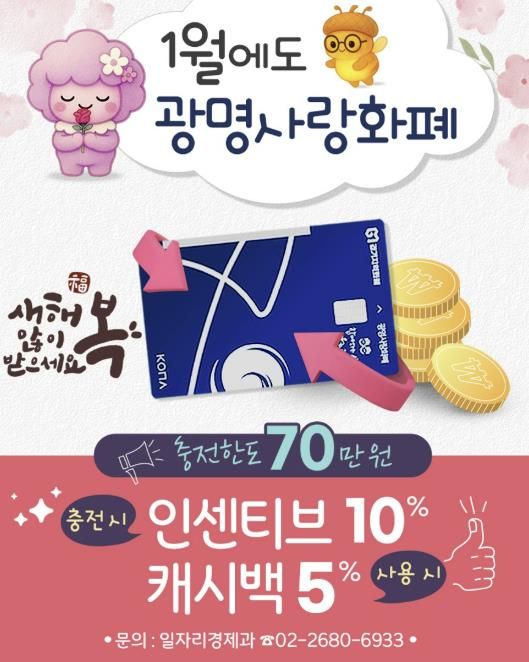 2026년 광명사랑화폐 혜택 안내문