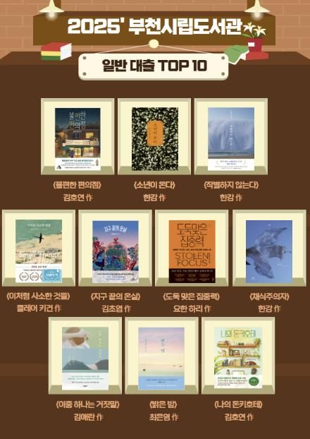 부천시립도서관이 선정한 2025년 베스트 대출 도서 목록 (성인)