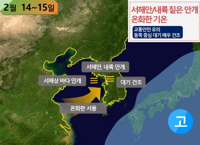 14일~15일 기압계 모식도