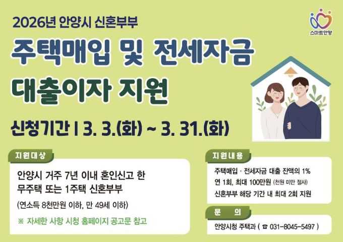 안양시, 신혼부부 주택매입・전세 대출이자 지원…주거비 부담 완화