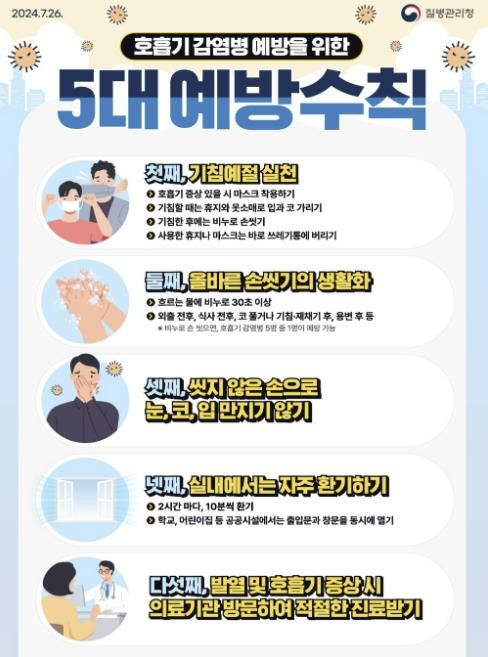 감염병 예방을 위한 예방수칙 포스터