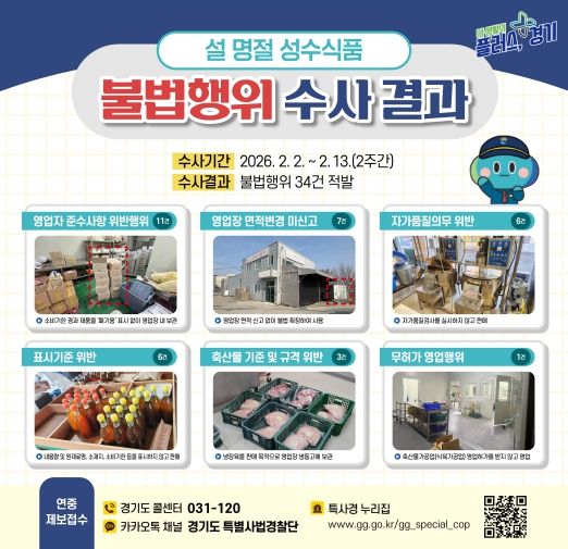 설명절 성수식품 불법행위 수사결과(1).jpg 바로보기그래픽보도자료_설명절 성수식품 불법행위 수사결과