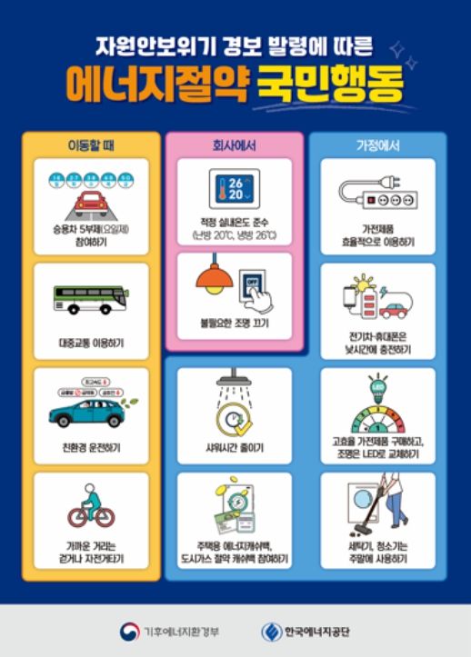 '에너지절약 거리캠페인' 홍보 리플렛