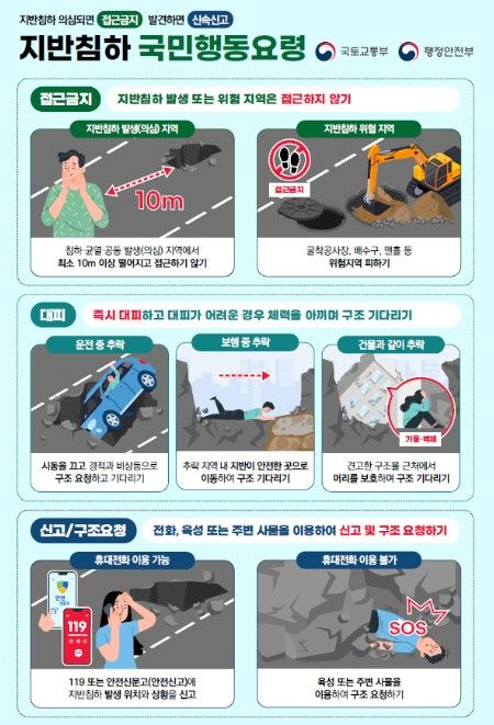 지반침하 국민행동요령